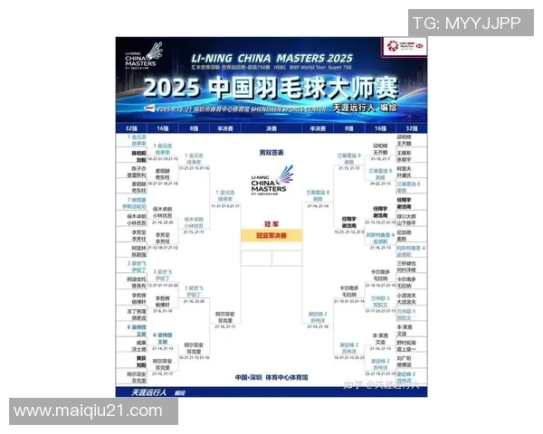 广州羽毛球队在全国羽毛球速度排行榜中荣获第七名展现出强劲实力与潜力 广州羽毛球队在全国羽毛球速度排行榜中荣获第七名展现出强劲实力与潜力