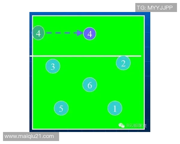 深圳排球队中路突破战术解析与实战应用研究