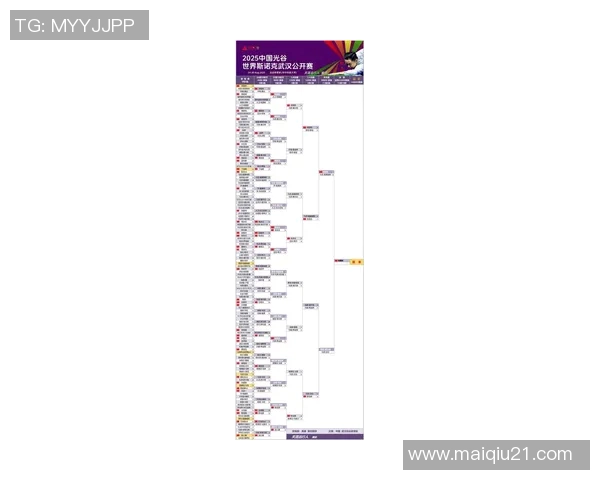 英超乒乓球技术排名创历史新高武汉乒乓球队再创佳绩引发关注 英超乒乓球技术排名创历史新高武汉乒乓球队再创佳绩引发关注