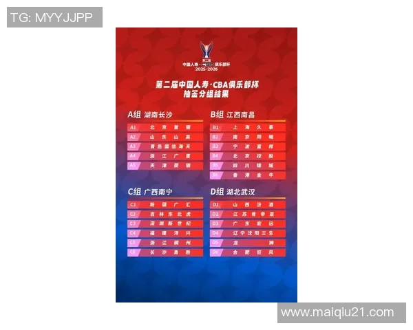 运动最新数据武汉篮球队在篮球意识排行榜中荣获第二名展现出卓越团队精神与战术素养 运动最新数据武汉篮球队在篮球意识排行榜中荣获第二名展现出卓越团队精神与战术素养